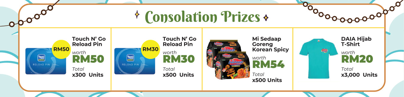 Consolation Prizes | worth RM70 total x 600 winners | worth RM365 total x 600 winners | worth RM44 total x 600 winners